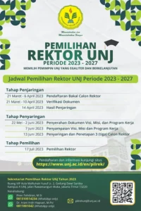 Peran Civitas Academica dalam Pemilihan Rektor UNJ 2023-2027