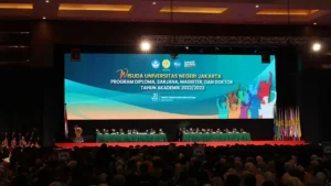 UNJ Wisuda 1.776 Diploma, Sarjana dan Pascasarjana Tahun Akademik 2022/2023